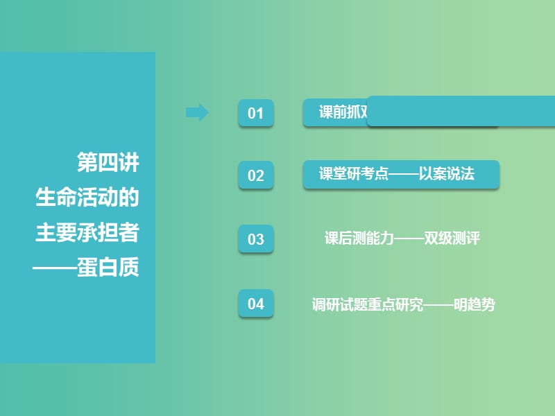 （江蘇專版）2019版高考生物一輪復(fù)習(xí) 第一部分 分子與細胞 第一單元 細胞及其分子組成 第四講 生命活動的主要承擔(dān)者——蛋白質(zhì)課件.ppt_第1頁