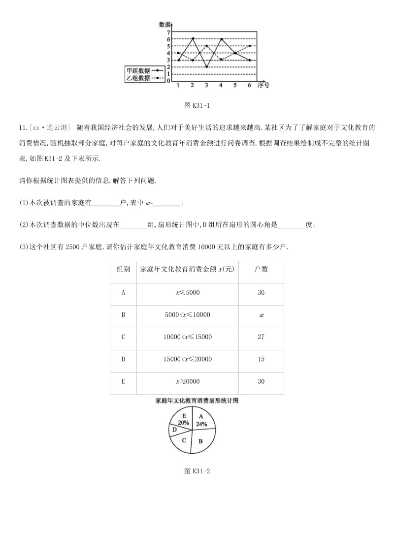 2019年中考数学总复习 第八单元 统计与概率 课时训练31 数据的分析练习 湘教版.doc_第3页