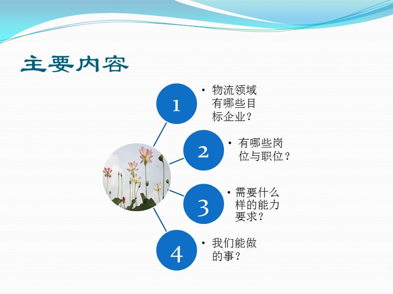 物流职业发展与能力要求.ppt_第3页