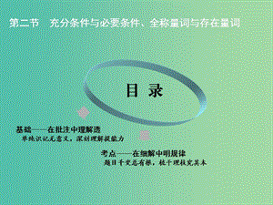 2020版高考數(shù)學一輪復習 第一章 集合與常用邏輯用語、不等式 第二節(jié) 充分條件與必要條件、全稱量詞與存在量詞課件.ppt