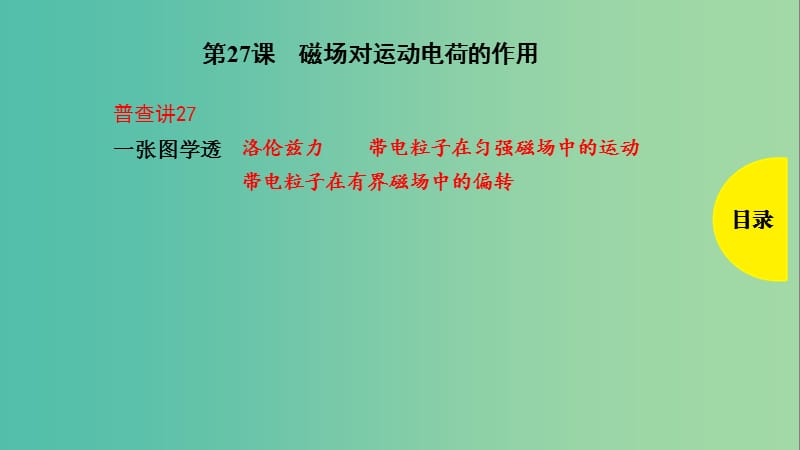 2019版高考物理總復(fù)習(xí) 第27課 磁場對運動電荷的作用課件.ppt_第1頁