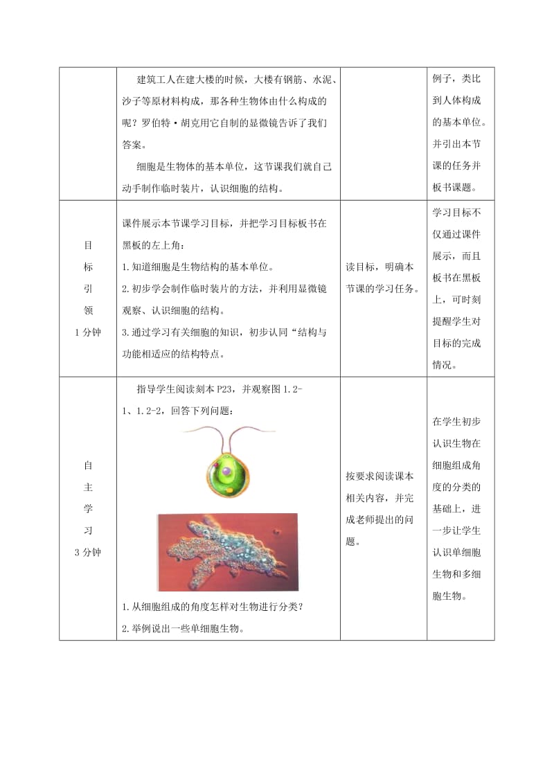 七年级生物上册 1.2.1《细胞的结构和功能》第一课时教案 （新版）济南版.doc_第2页