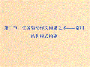 （浙江專用）2020版高考語文大一輪復(fù)習(xí) 第6部分 第二章 第二節(jié) 任務(wù)驅(qū)動(dòng)作文構(gòu)思之術(shù)——常用結(jié)構(gòu)模式構(gòu)建課件.ppt