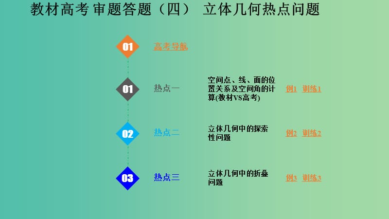 2020版高考数学一轮总复习 第八章 立体几何 教材高考 审题答题（四）立体几何热点问题课件.ppt_第1页