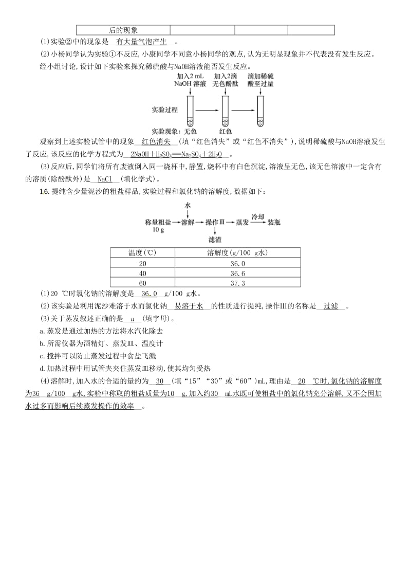 2019届中考化学复习 第1编 教材知识梳理篇 第11单元 盐 化肥（精练）练习.doc_第3页