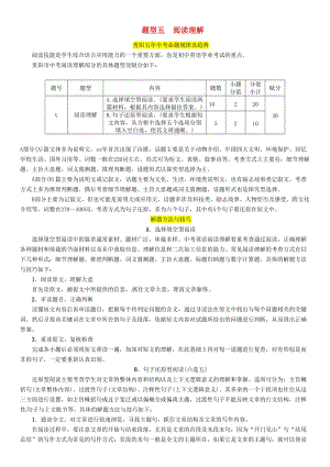 （貴陽專版）2019中考英語復習 第3部分 中考題型攻略篇 題型5 閱讀理解（精講）檢測.doc