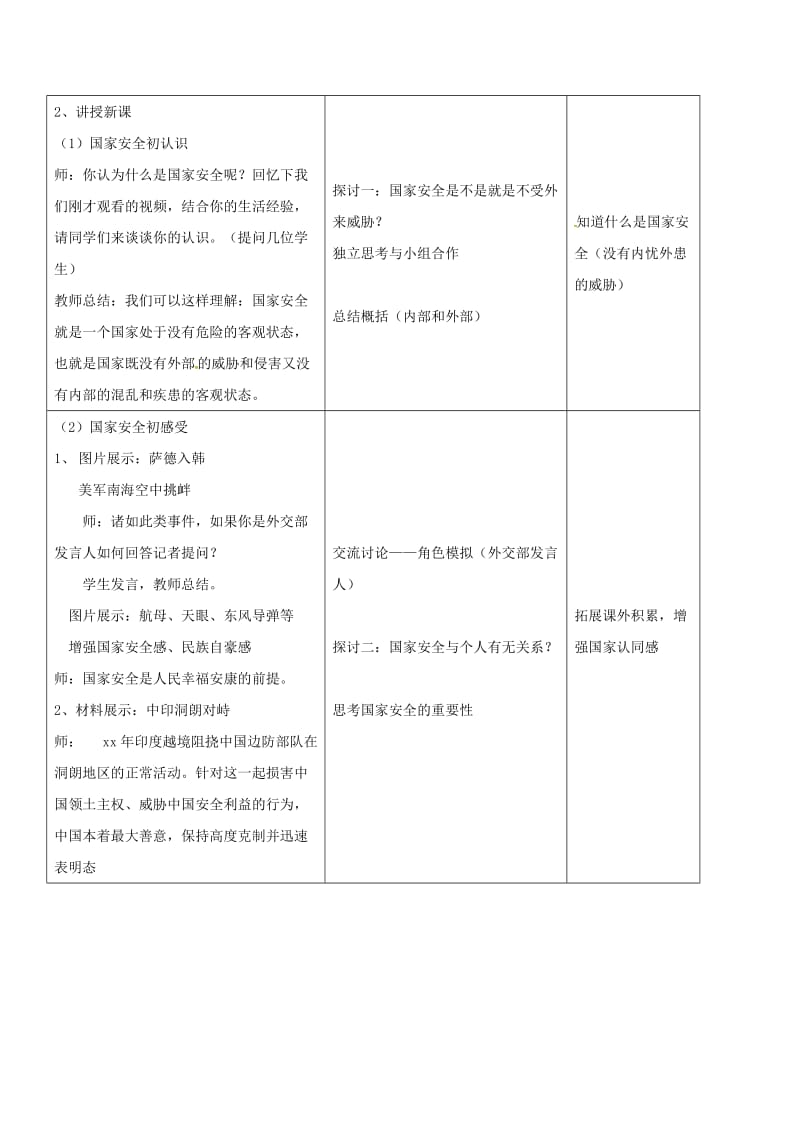 八年级道德与法治上册 第四单元 维护国家利益 第九课 树立总体国家安全观 第1框 认识总体国家安全观教学设计 新人教版.doc_第3页