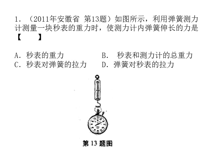 摩擦力、壓強中考題練習(xí)題.ppt_第1頁