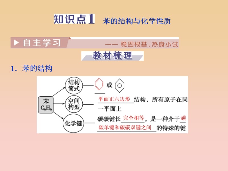 2017-2018学年高中化学第二章烃卤代烃第二节芳香烃课件新人教版选修5 .ppt_第3页