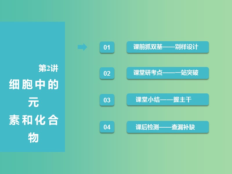 （全國通用版）2019版高考生物一輪復(fù)習 第1部分 分子與細胞 第一單元 細胞及其分子組成 第2講 細胞中的元素和化合物課件.ppt_第1頁