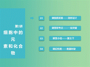 （全國通用版）2019版高考生物一輪復(fù)習 第1部分 分子與細胞 第一單元 細胞及其分子組成 第2講 細胞中的元素和化合物課件.ppt