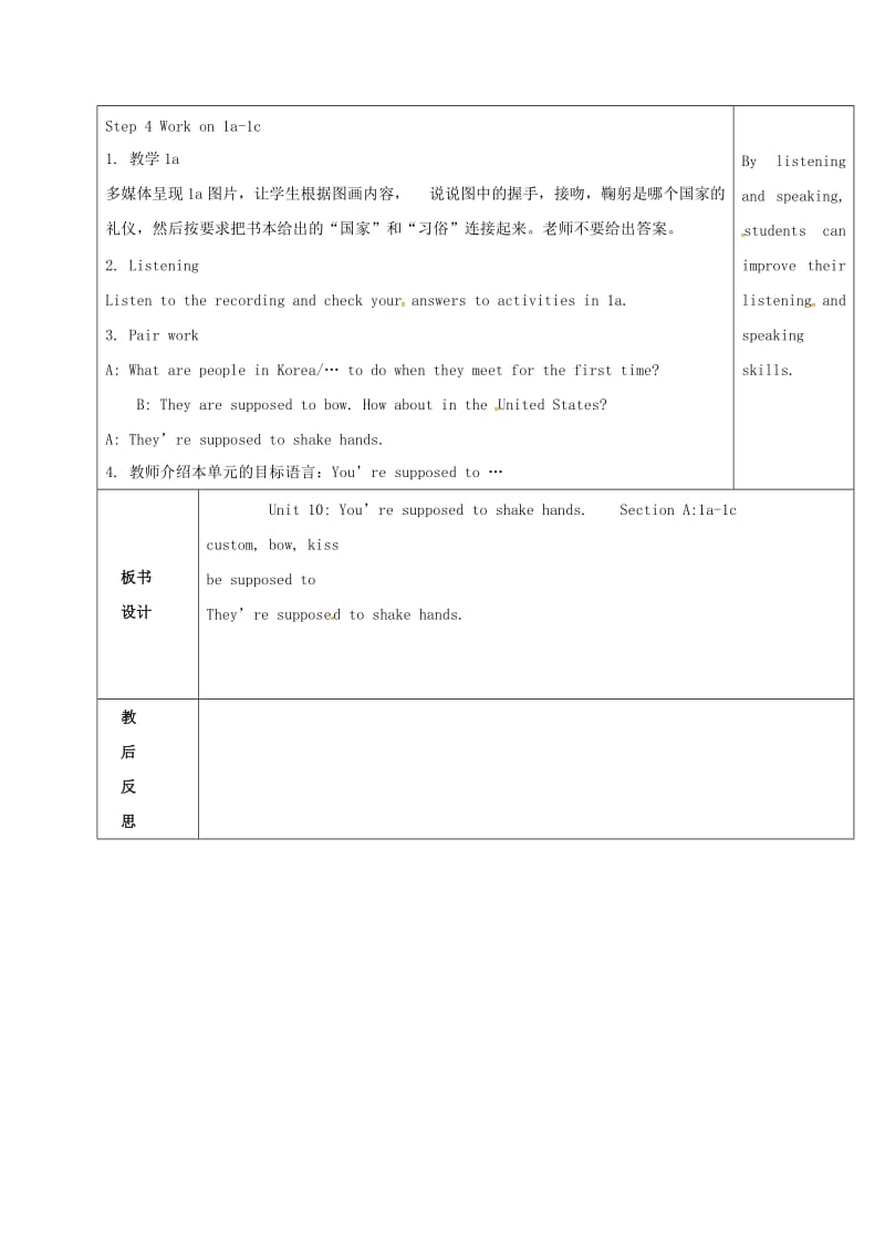 九年级英语全册 Unit 10 You’re supposed to shake hands Section A 1a-1c教案 人教新目标版.doc_第2页