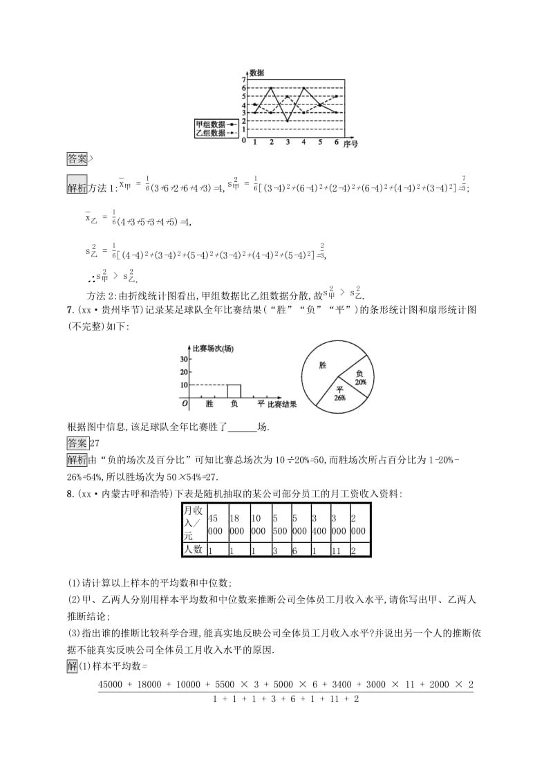 中考数学总复习 第一篇 知识 方法 固基 第八单元 统计与概率 考点强化练27 统计试题.doc_第3页