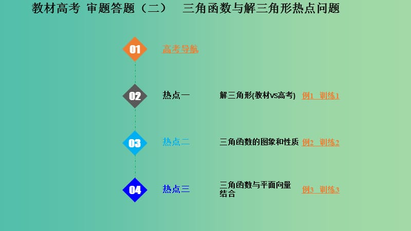 2020版高考數(shù)學(xué)一輪總復(fù)習(xí) 第四章 三角函數(shù)與解三角形 教材高考 審題答題（二）三角函數(shù)與解三角形熱點問題課件.ppt_第1頁