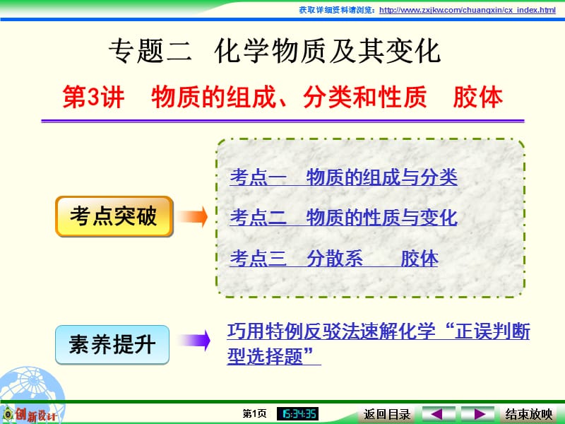 物质的组成、分类和性质胶体.ppt_第1页