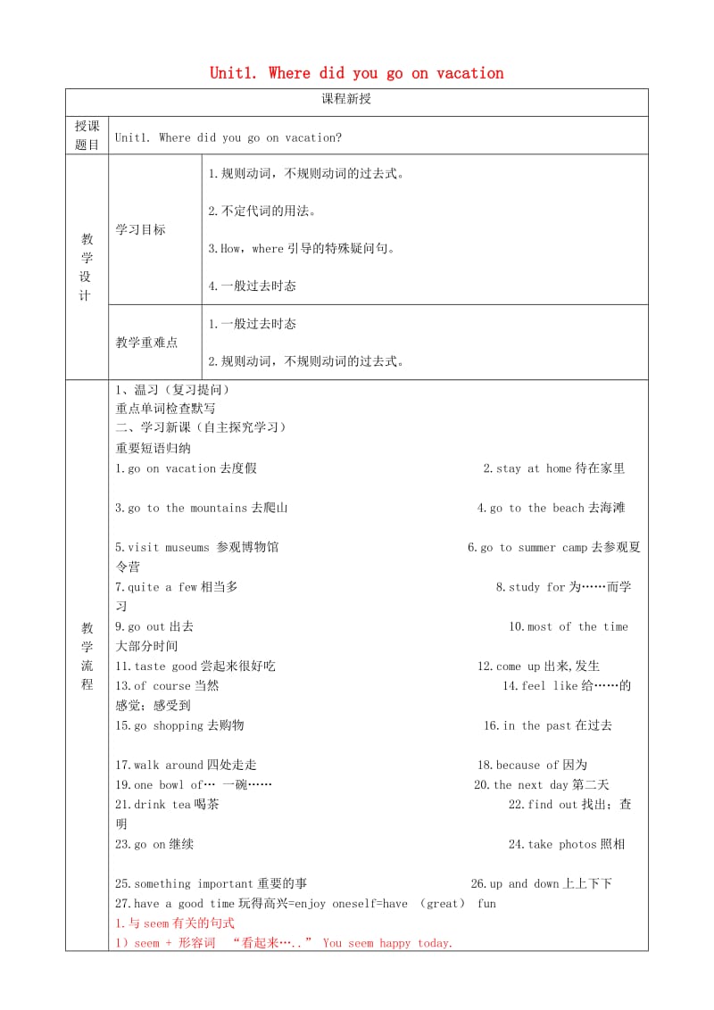 八年级英语上册 Unit 1 Where did you go on vacation讲义+习题 （新版）人教新目标版.doc_第1页