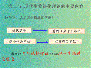 陜西省石泉縣高中生物 第五章 生物的進化 5.1.2 現(xiàn)代生物進化理論課件 蘇教版必修2.ppt