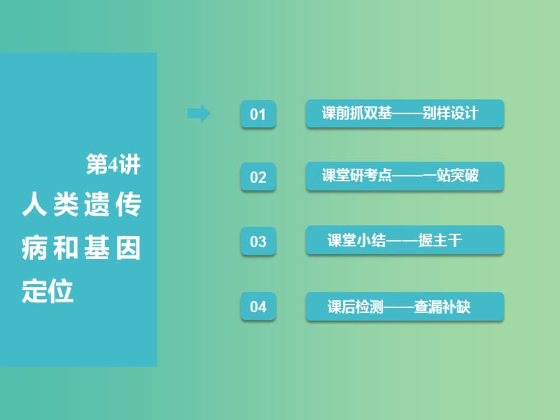 （全國(guó)通用版）2019版高考生物一輪復(fù)習(xí) 第2部分 遺傳與進(jìn)化 第一單元 遺傳的基本規(guī)律與伴性遺傳 第4講 人類遺傳病和基因定位課件.ppt_第1頁