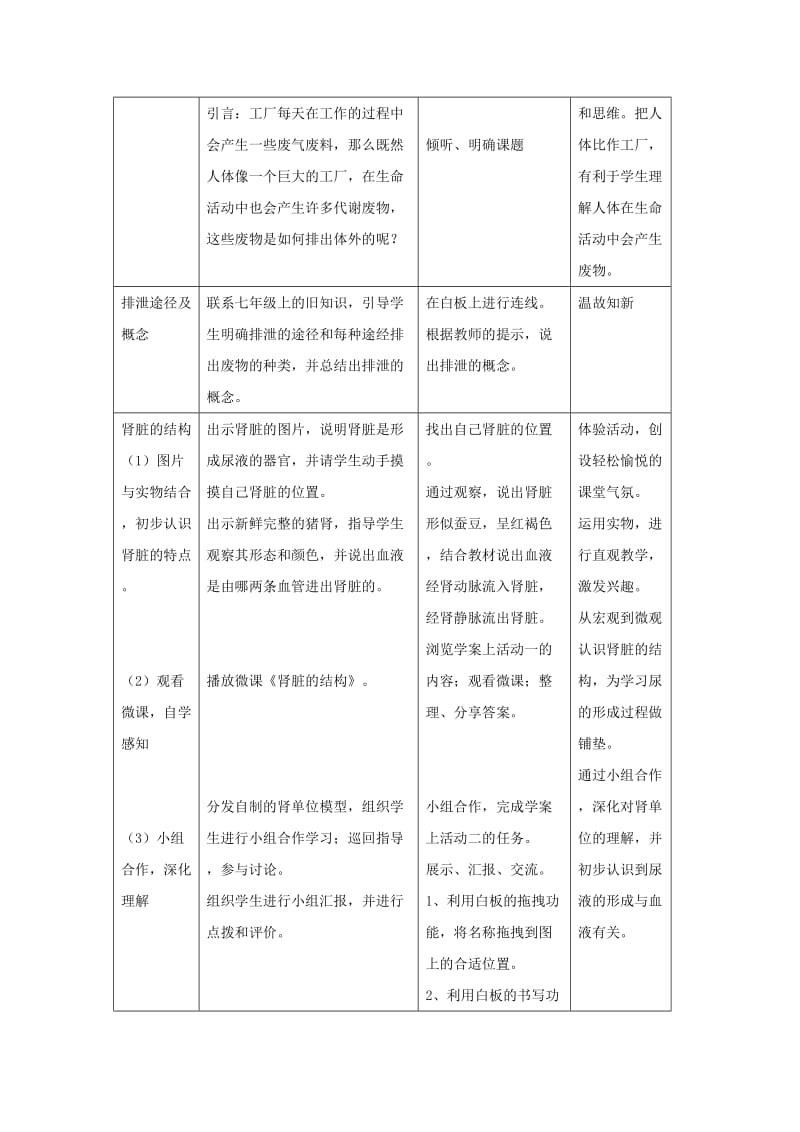 七年级生物下册 4.6.1《人体对外界环境的感知》教案 （新版）新人教版.doc_第2页