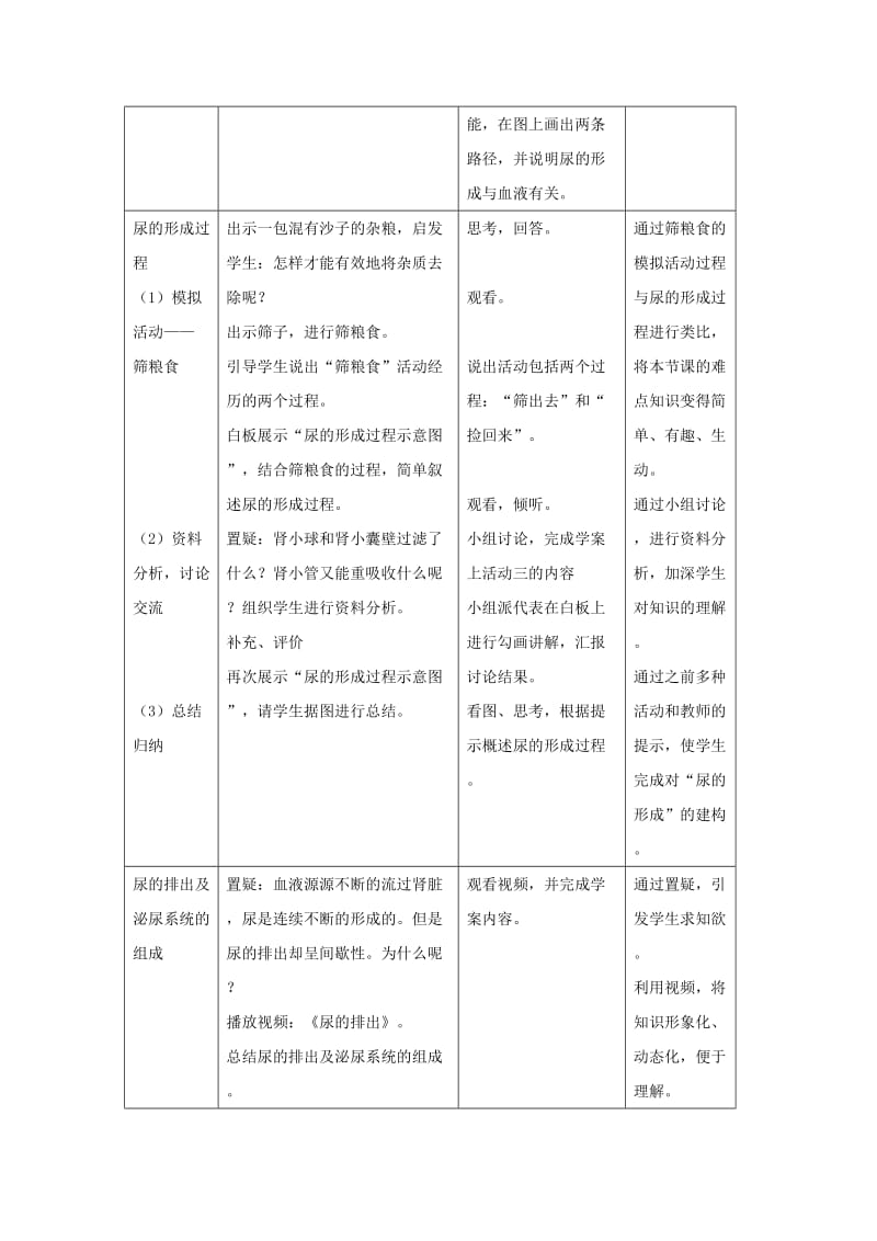 七年级生物下册 4.6.1《人体对外界环境的感知》教案 （新版）新人教版.doc_第3页