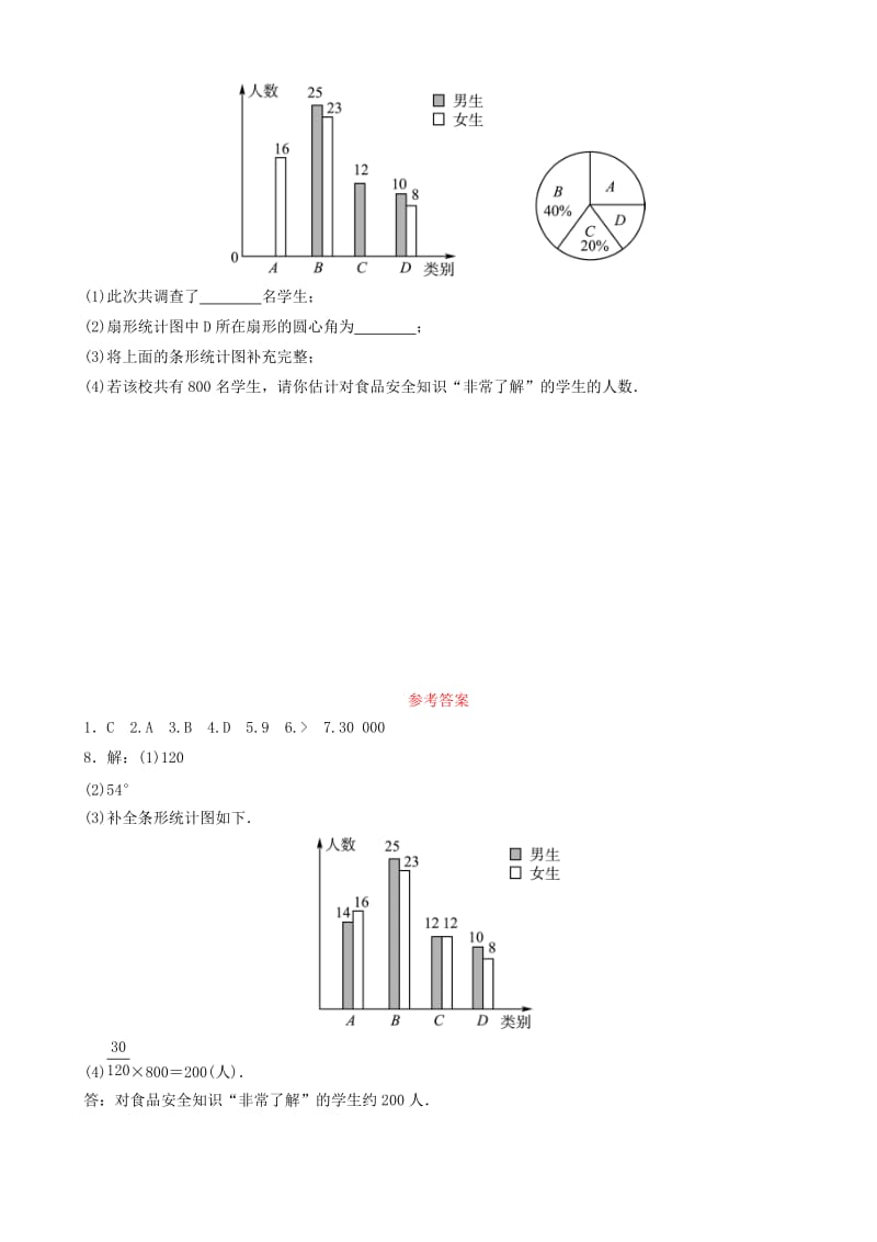 （枣庄专版）2019届中考数学总复习 第1部分 第八章 统计与概率 第一节 统计要题随堂演练.doc_第3页