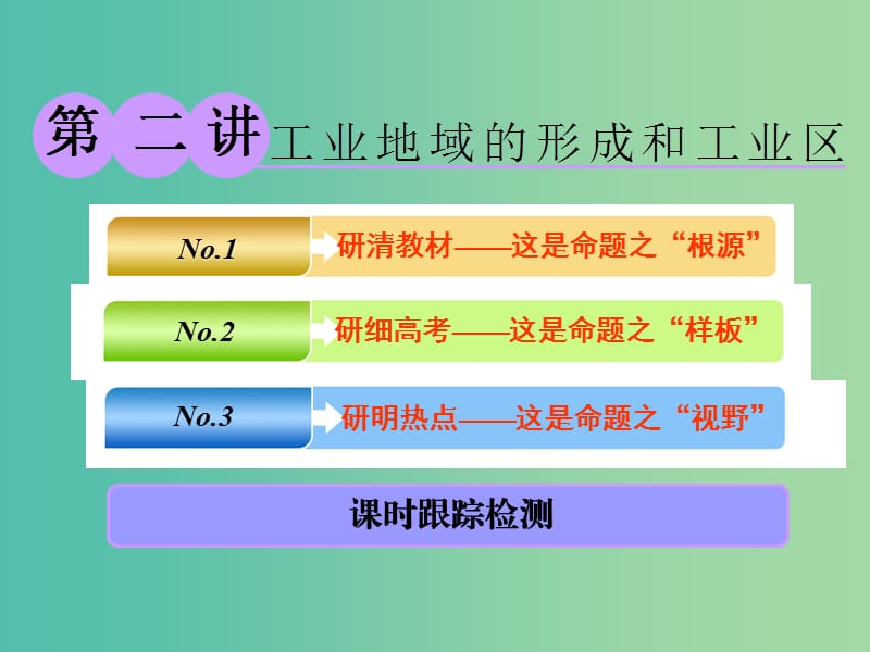 2019版高考地理一轮复习 第二部分 第四章 工业地域的形成与发展 第二讲 工业地域的形成和工业区课件.ppt_第1页