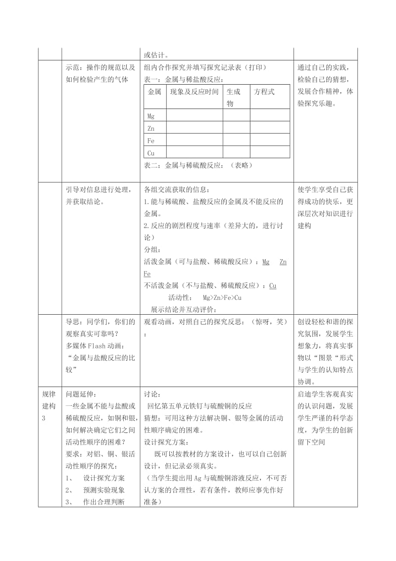 2019春九年级化学下册 第八单元 金属和金属材料 课题2 金属的化学性质教案 （新版）新人教版.doc_第3页