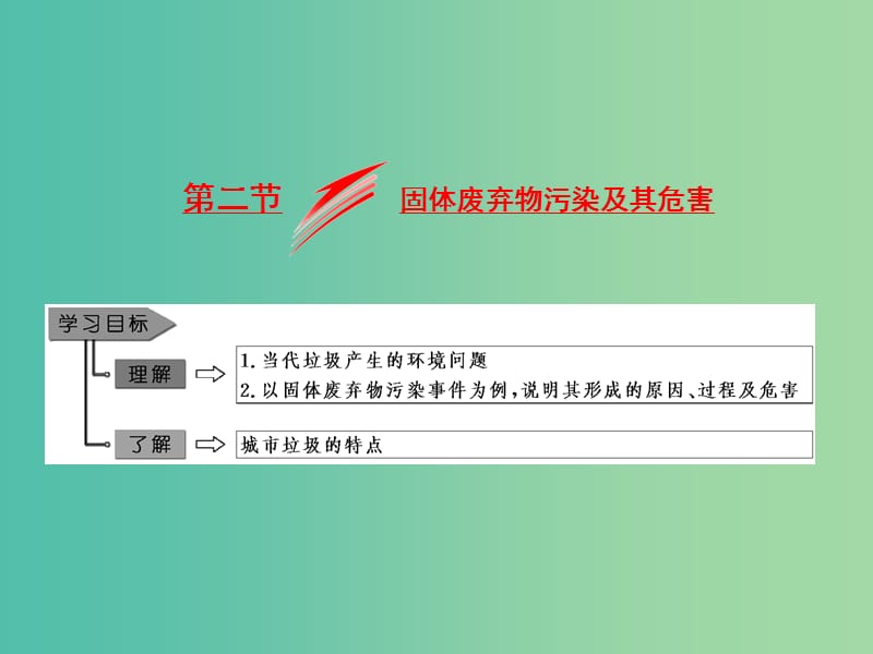 2018-2019学年高中地理 第二章 环境污染与防治 第二节 固体废弃物污染及其危害课件 新人教版选修6.ppt_第1页