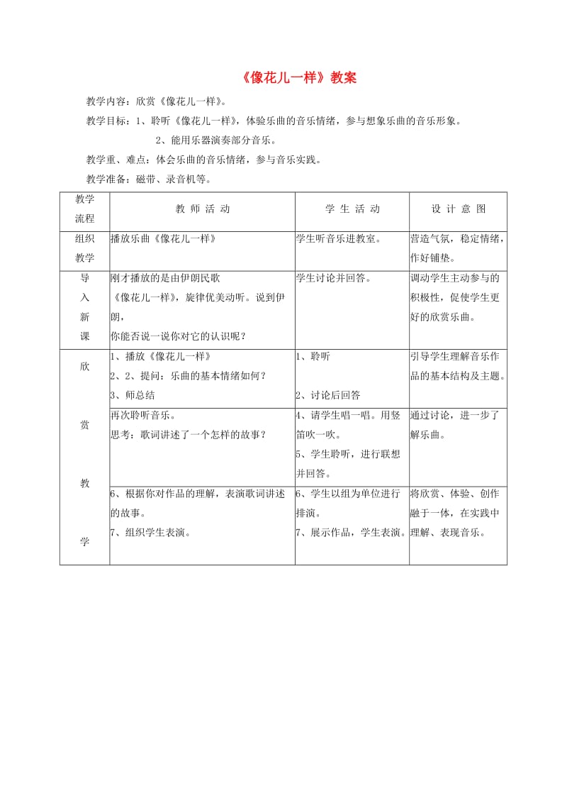 八年级音乐下册 第4单元 欣赏《像花儿一样》教案1 人音版.doc_第1页