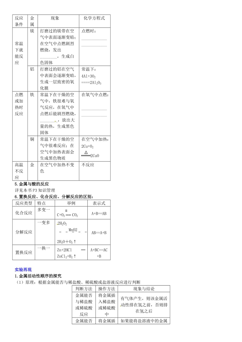 2018-2019学年九年级化学下册 第八单元 金属和金属材料单元知识清单同步练习 （新版）新人教版.doc_第2页