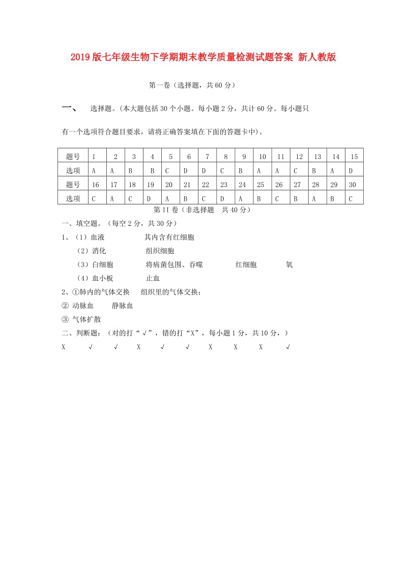 2019版七年级生物下学期期末教学质量检测试题答案 新人教版.doc_第1页