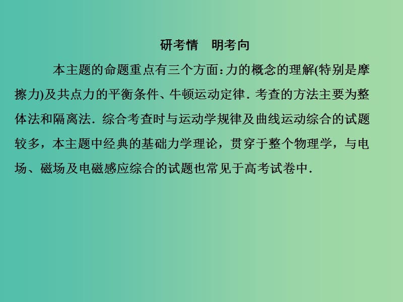 新课标2019版高考物理一轮复习主题二相互作用牛顿运动定律2-2-1共点力平衡问题课件.ppt_第3页