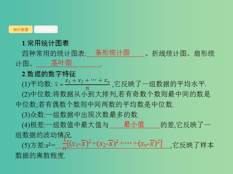 2020版高考数学一轮复习 第十章 算法初步、统计与统计案例 10.3 统计图表、数据的数字特征、用样本估计总体课件 文 北师大版.ppt_第2页