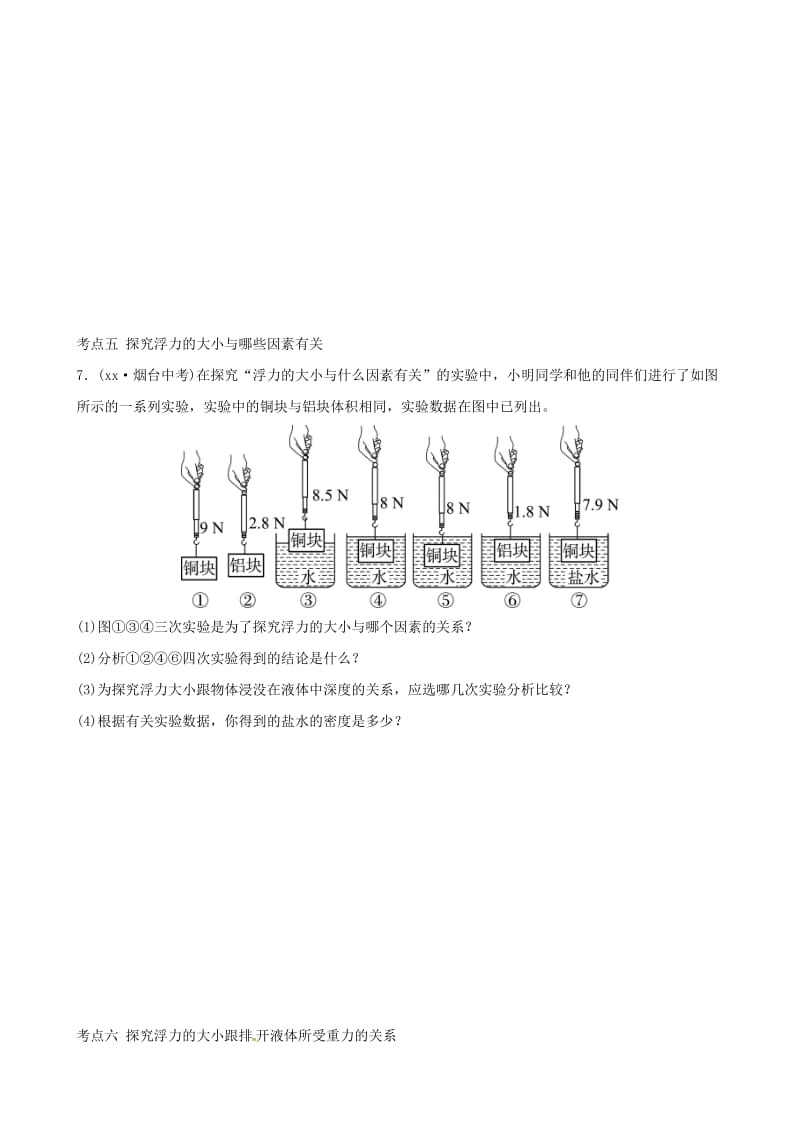 2019届中考物理 第八章 浮力复习真题演练.doc_第3页