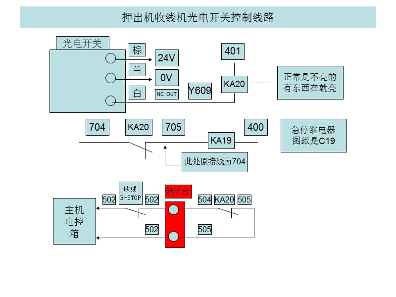 收線機光電開關(guān)控制線路.ppt_第1頁