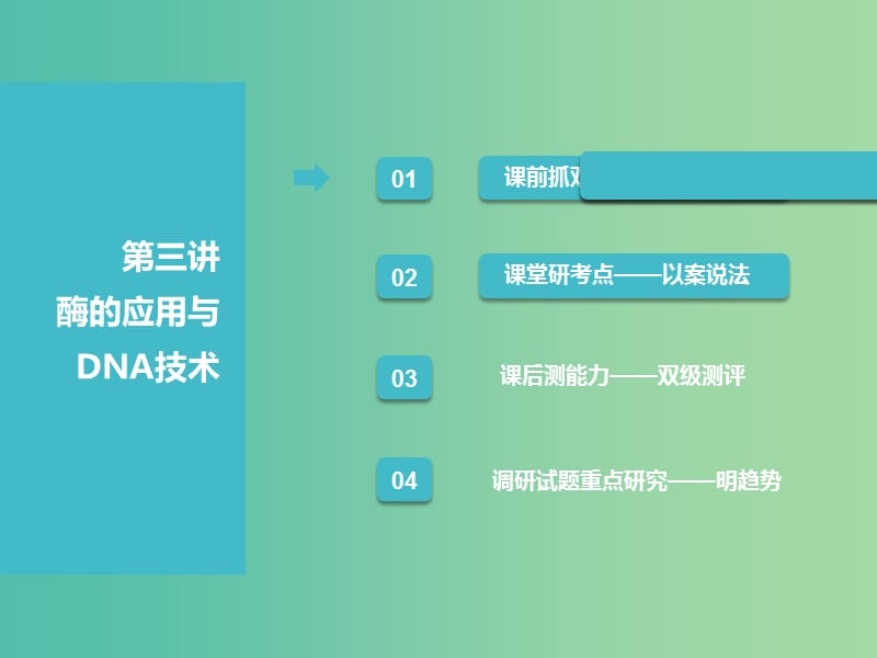 （江苏专版）2019版高考生物一轮复习 选考部分 生物技术实践 第三讲 酶的应用与DNA技术课件.ppt_第1页