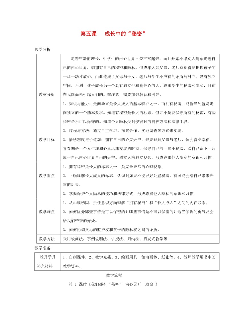 八年级道德与法治上册 第二单元 青春自画像 第五课 成长的“秘密”第1框 我们都有“秘密”为心灵开一扇窗教学设计 人民版.doc_第1页