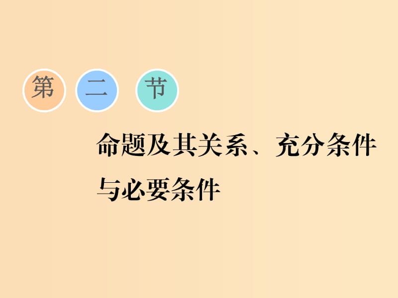 （浙江專版）2020版高考數(shù)學(xué)一輪復(fù)習(xí) 第一章 集合與常用邏輯用語 第二節(jié) 命題及其關(guān)系、充分條件與必要條件課件.ppt_第1頁