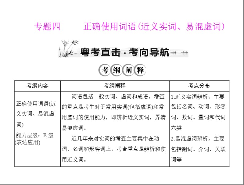 正确使用词语近义实词、易混虚词.ppt_第1页