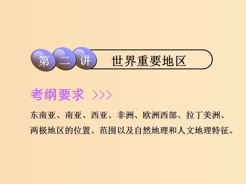 2019版高考地理一輪復(fù)習(xí) 第3部分 區(qū)域地理 第九章 世界地理 第二講 世界重要地區(qū)課件 中圖版.ppt_第1頁