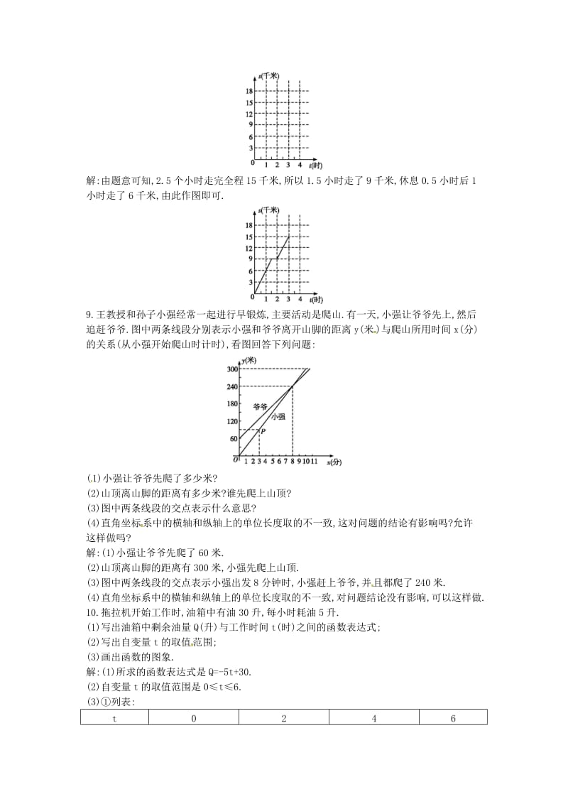 2019年春八年级数学下册 第17章 函数及其图象 17.2 函数的图象 2.函数的图象练习 （新版）华东师大版.doc_第3页