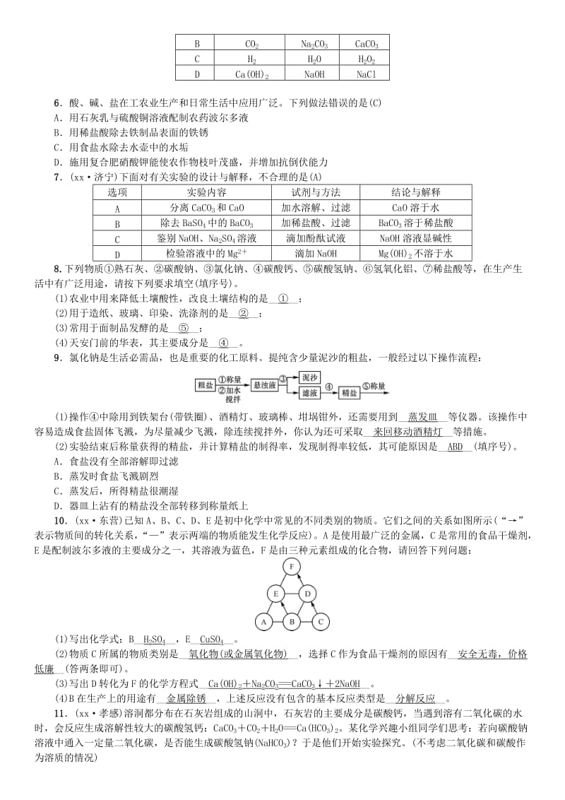 2019届九年级化学下册 第十一单元 盐 化肥 单元复习（十一）盐 化肥同步测试（含18年真题）（新版）新人教版.doc_第2页