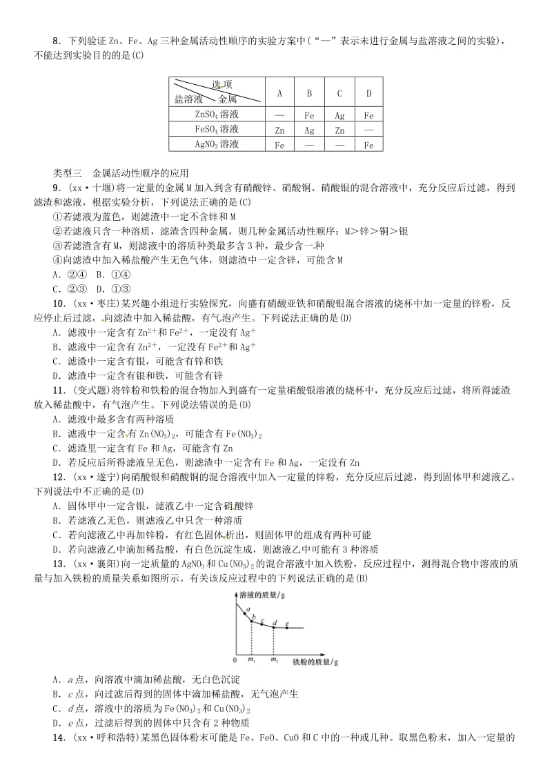 2019届中考化学复习滚动小专题六金属活动性顺序的探究与应用练习鲁教版.doc_第2页