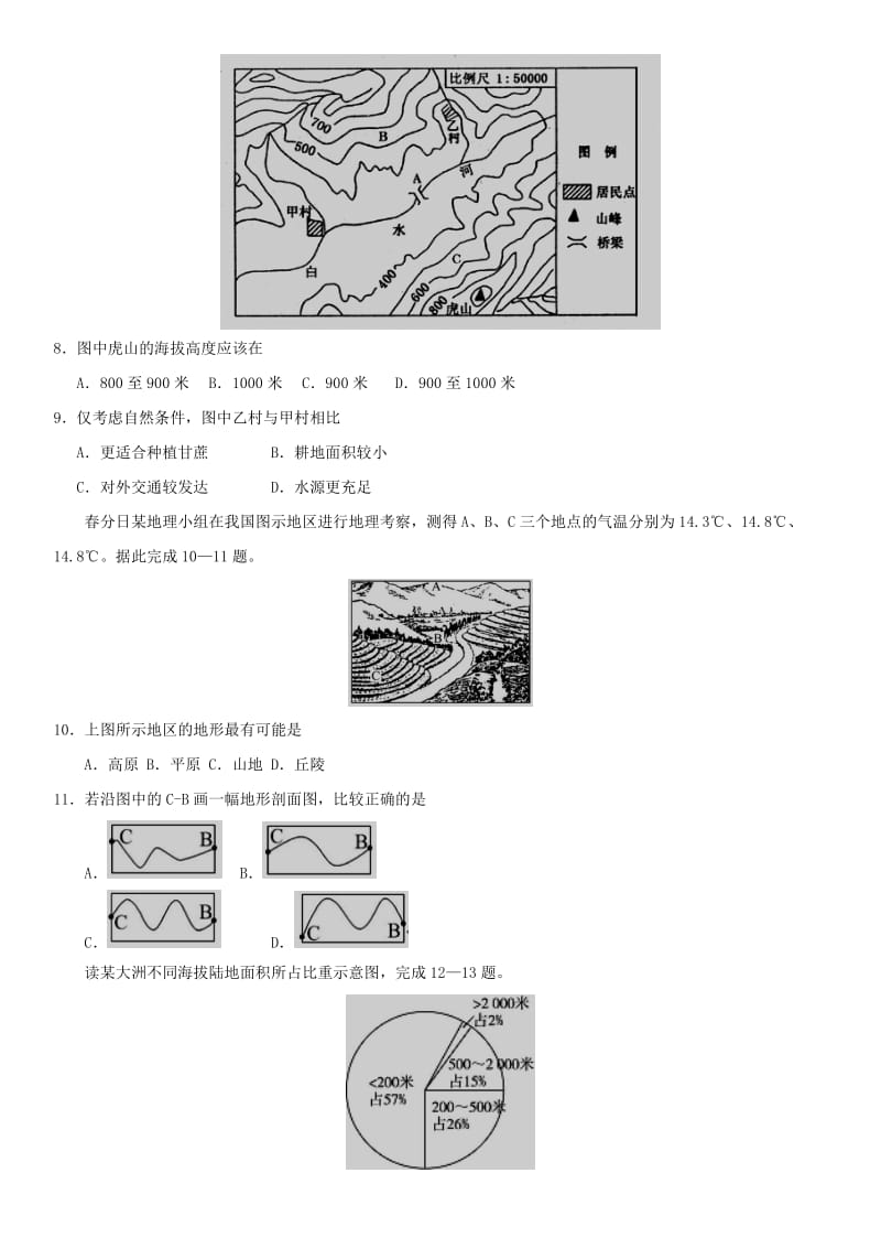 2019年中考地理 地图三要素及地形图的判读重要考点练习卷.doc_第2页