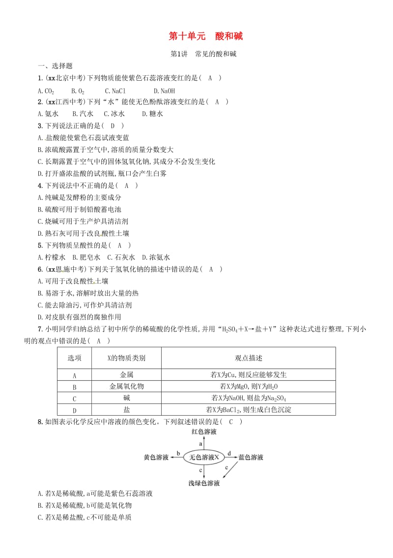 2019届中考化学复习 第1编 教材知识梳理篇 第10单元 酸和碱 第1讲 常见的酸和碱（精练）练习.doc_第1页