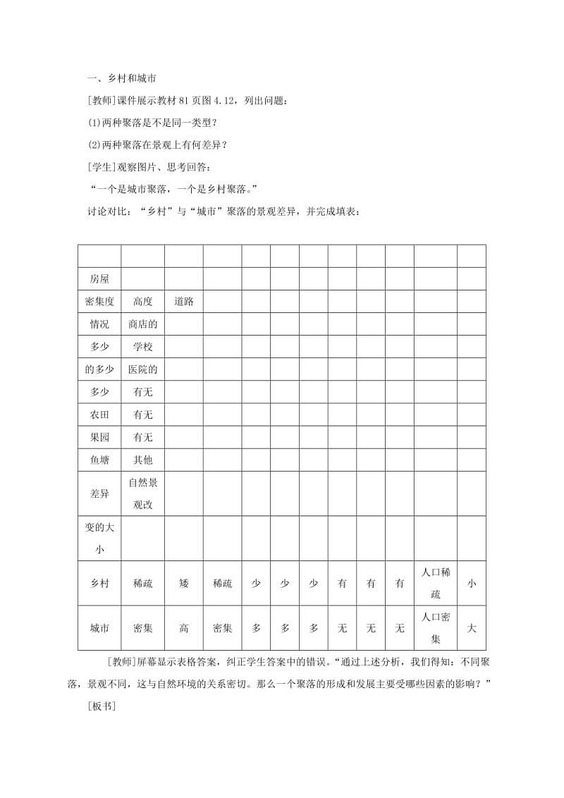 2019版七年级地理上册 4.3人类的聚居地教案 （新版）新人教版.doc_第2页