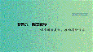 （浙江專用）2020版高考語文總復習 專題九 圖文轉換課件.ppt