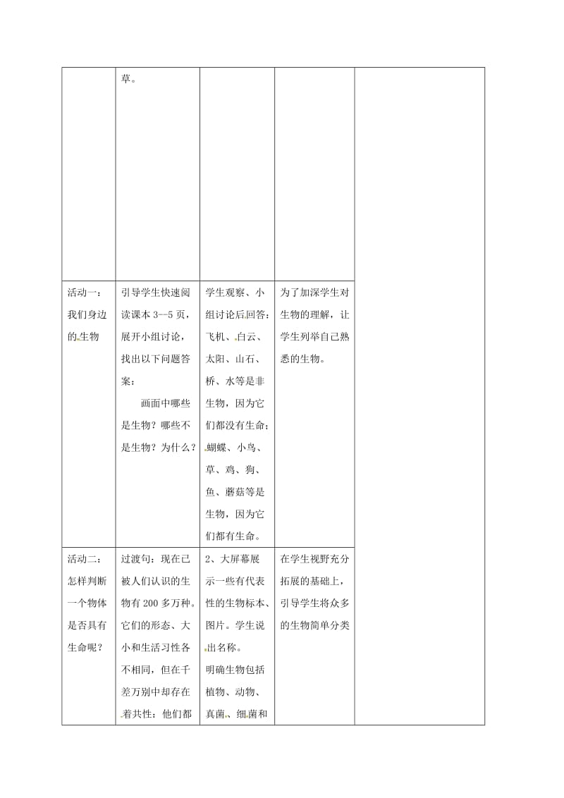 2019版七年级生物上册1.1.1生物的特征教案 新人教版.doc_第2页