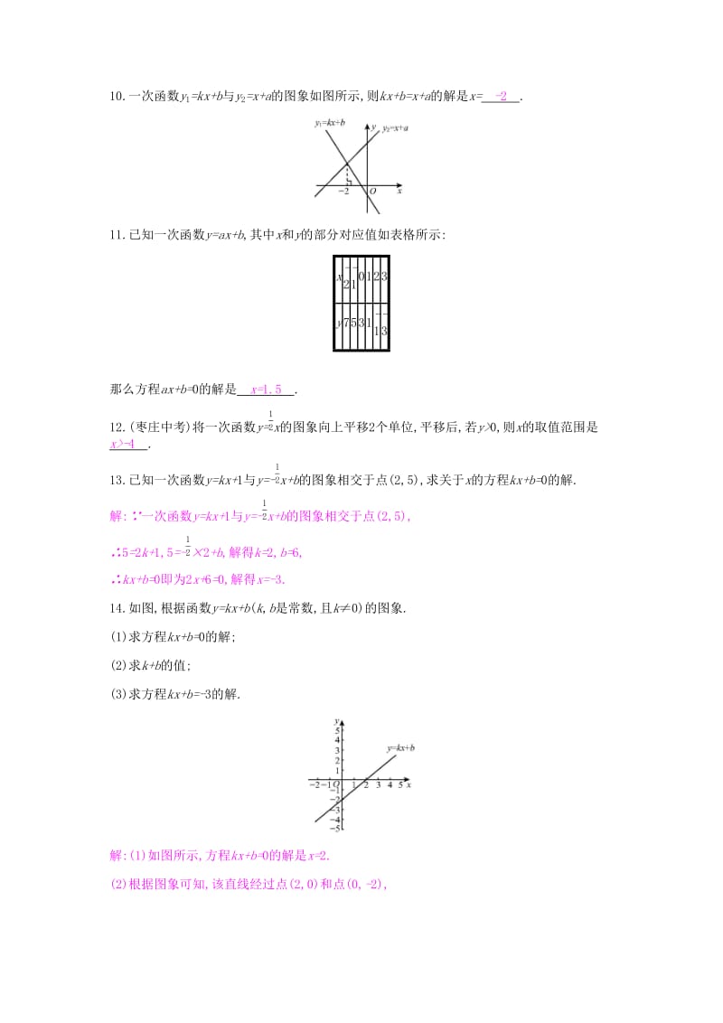 2019年春八年级数学下册第十九章一次函数19.2一次函数19.2.3一次函数与方程不等式课时作业 新人教版.doc_第3页