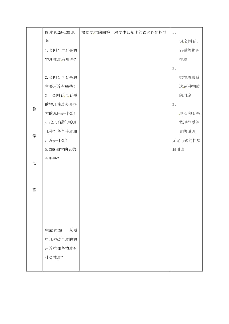 九年级化学上册 第五章 燃料 5.2 组成燃料的主要元素-碳（第1课时）教案 粤教版.doc_第3页